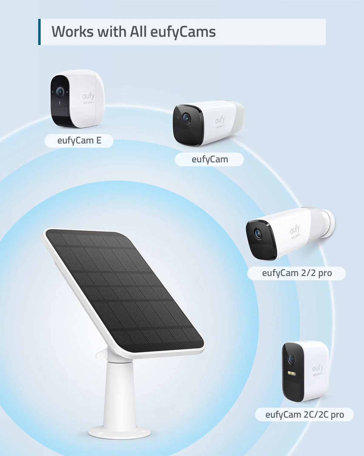 eufy Security Smart Solar Panel - Image 3