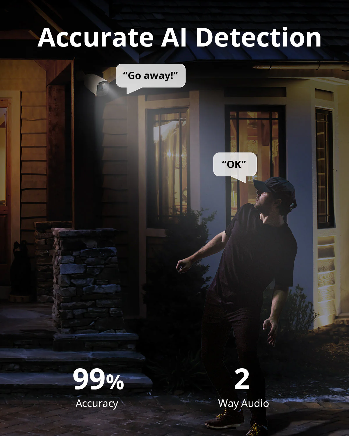 4G Starlight Camera - Image 5